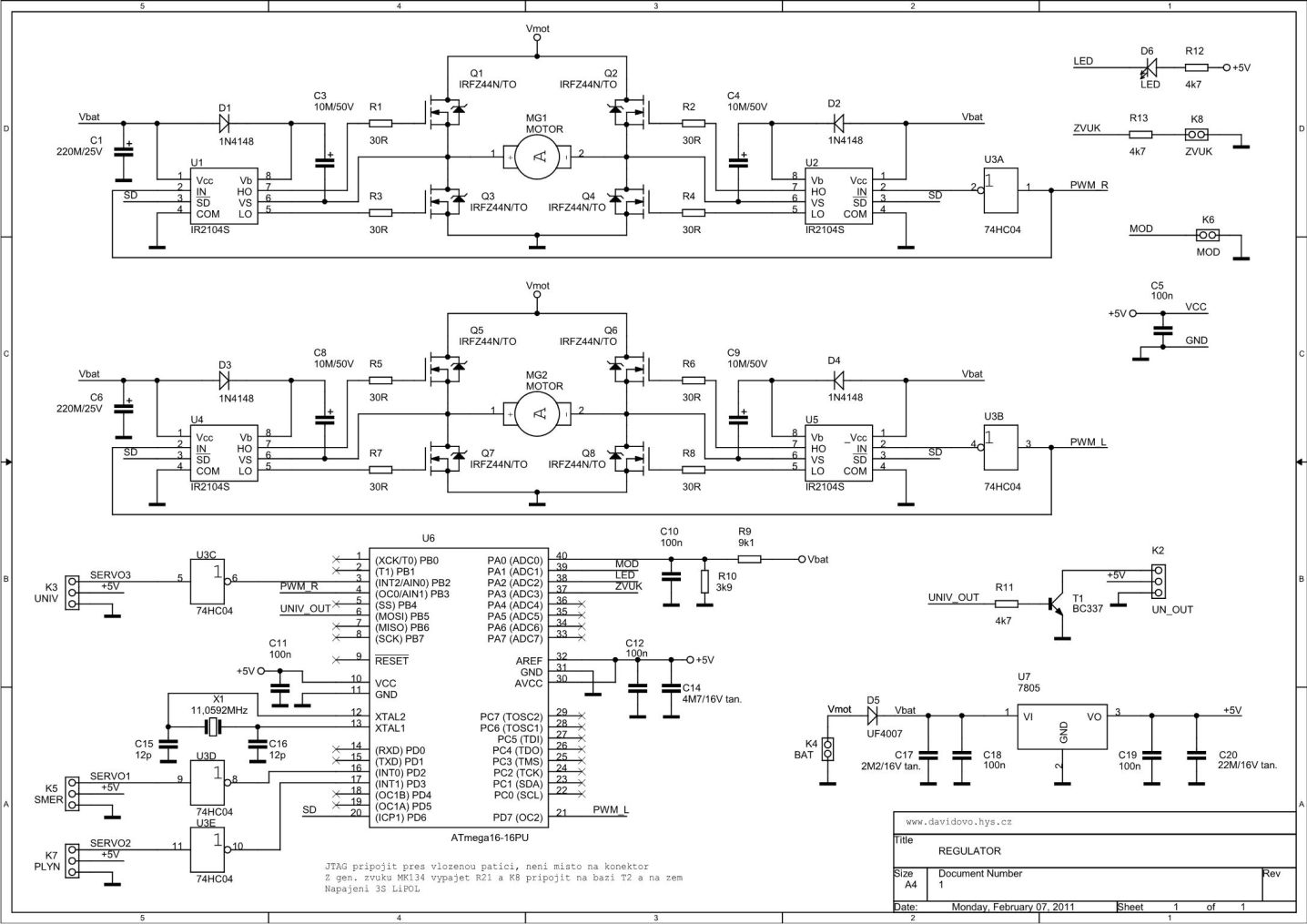 schema